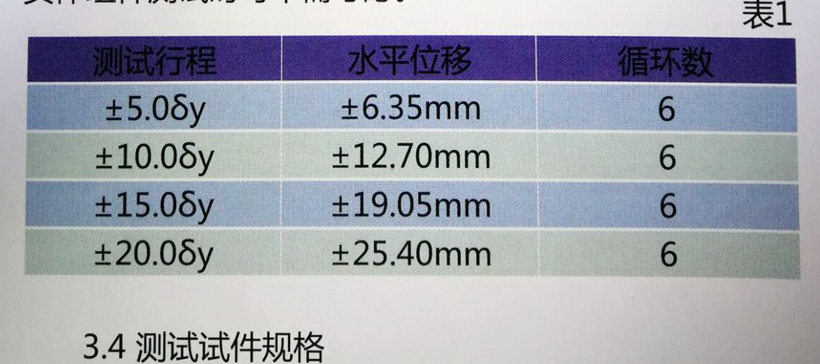 1552989683792906.png image.png